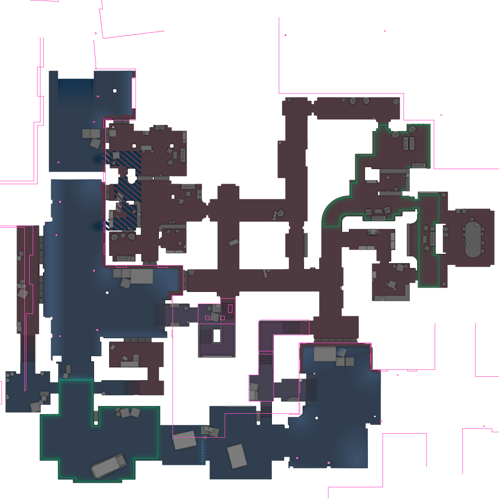 height slice
