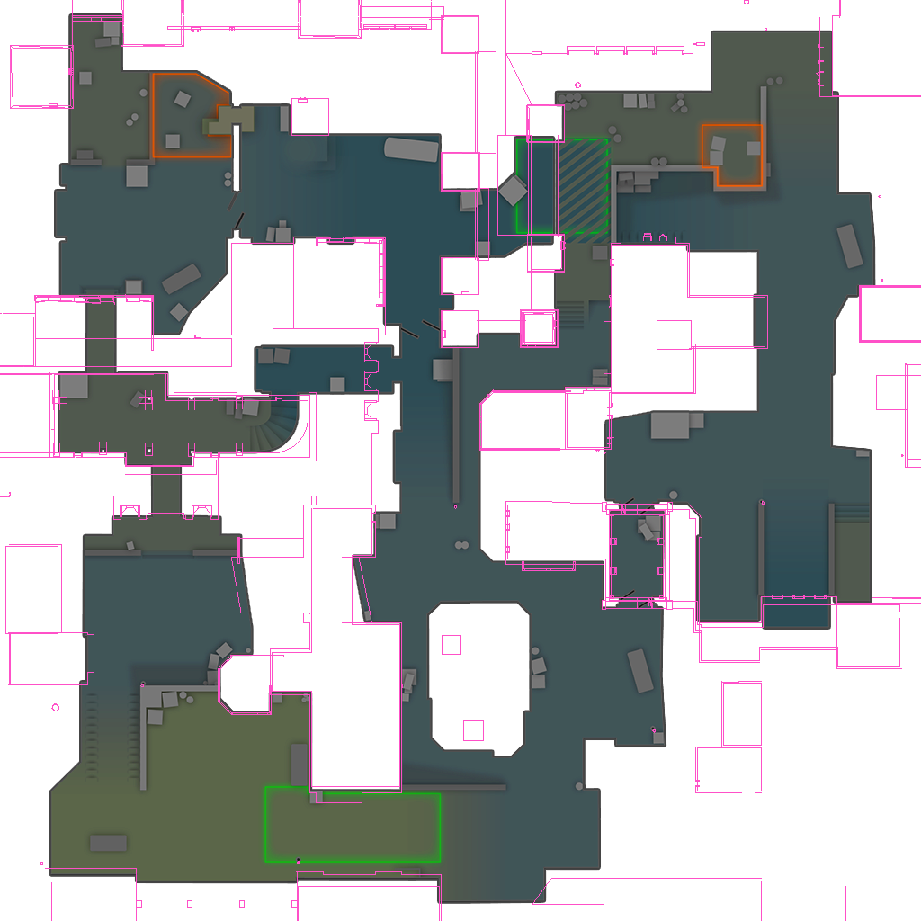 height slice